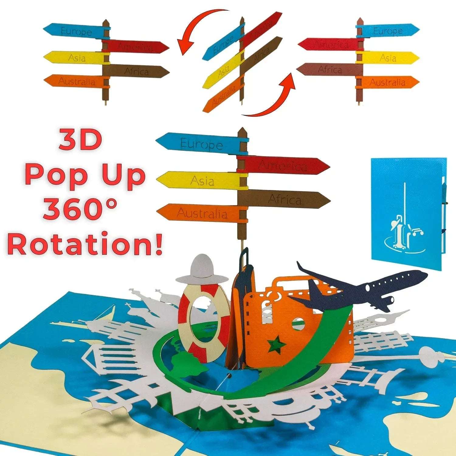 3D Rotierenden Karten - LINPopUp