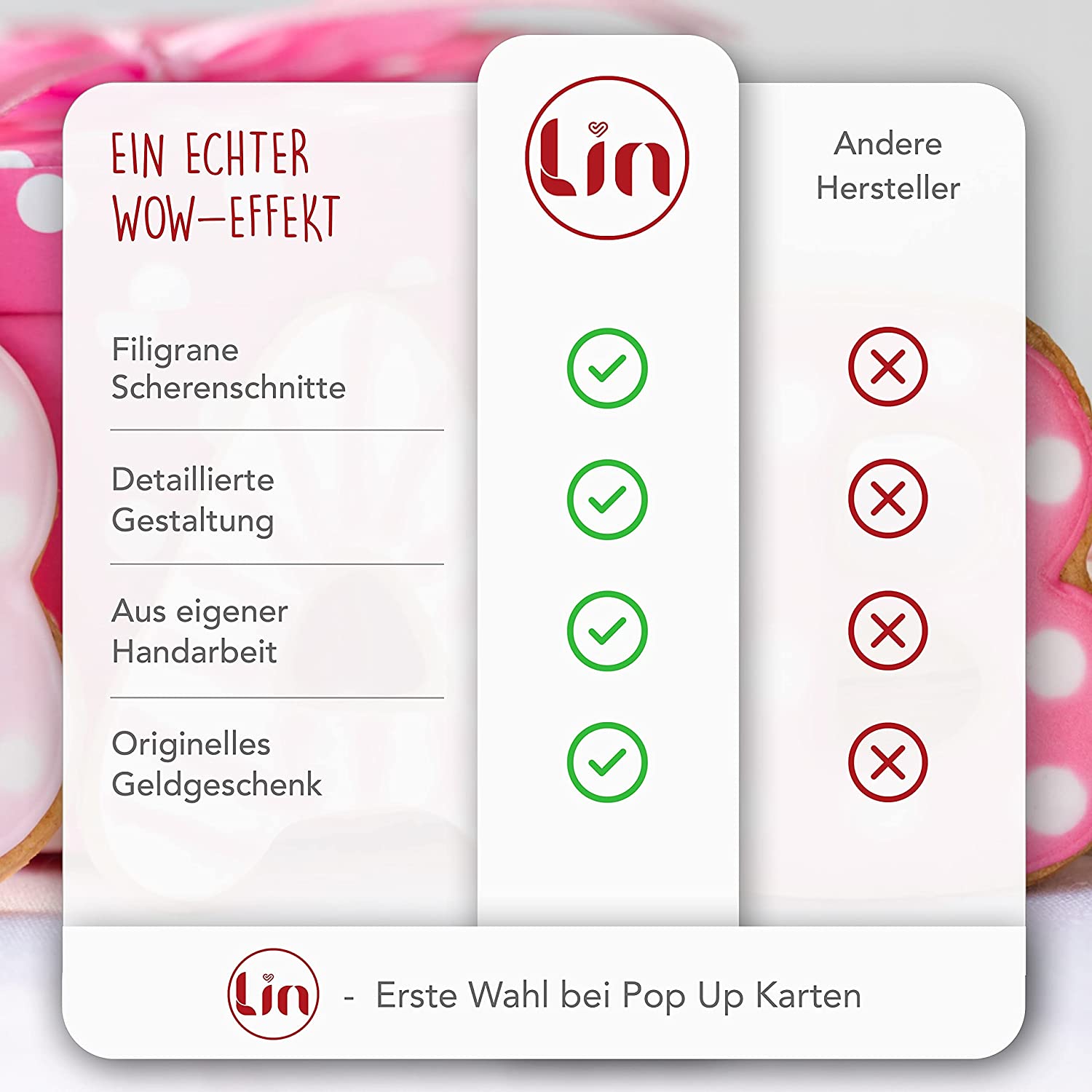 3D Pop-Up Karte Geburt - Geburtskarte, Einladungskarten Taufe, Willkommensfeier, Babyparty, N91