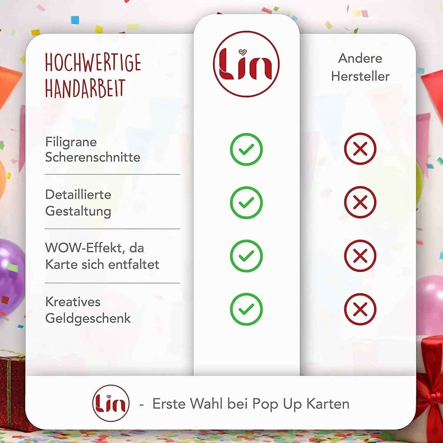 Pop-Up-Karte zum Geburtstag - Zahl 25, Geburtstagseinladung & Jubiläum, N286