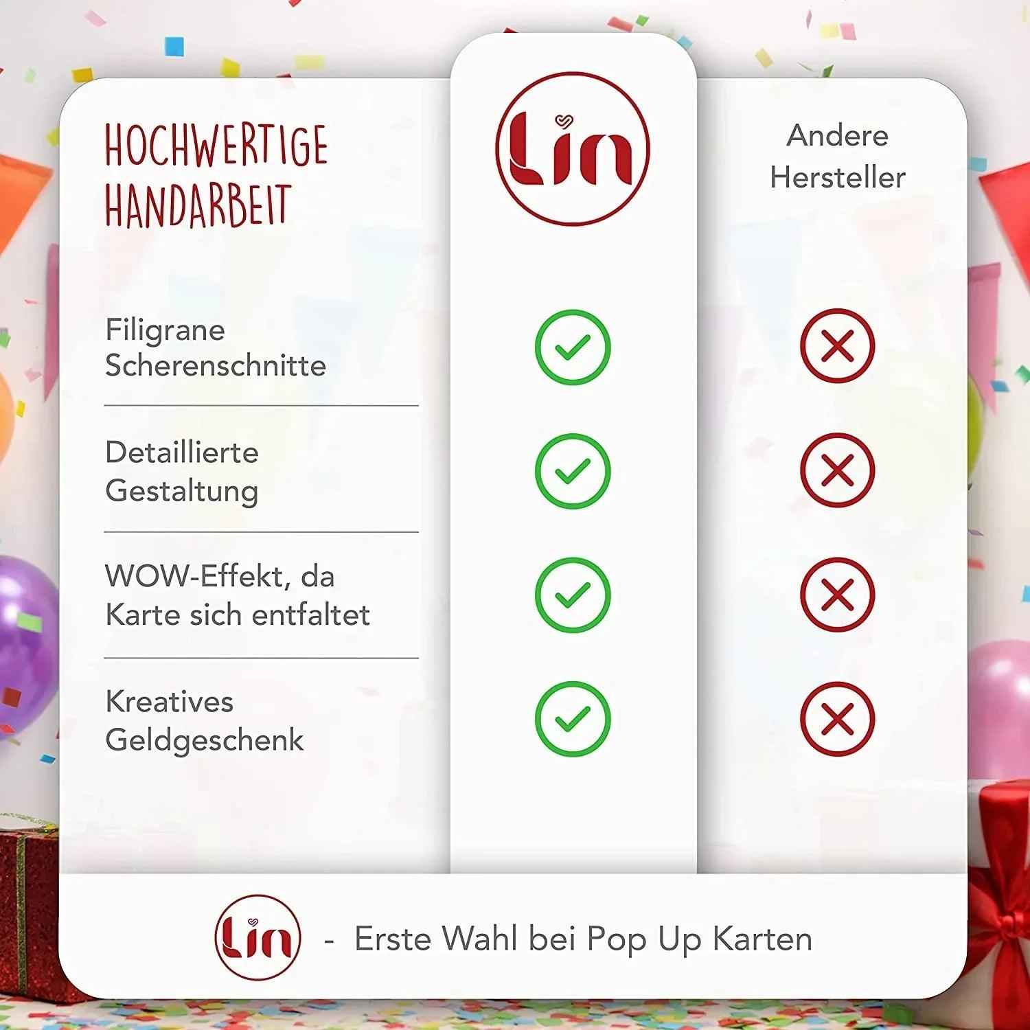 Pop-Up-Karte zum Geburtstag – Zahl 55, Geburtstagseinladung & Jubiläum, N244