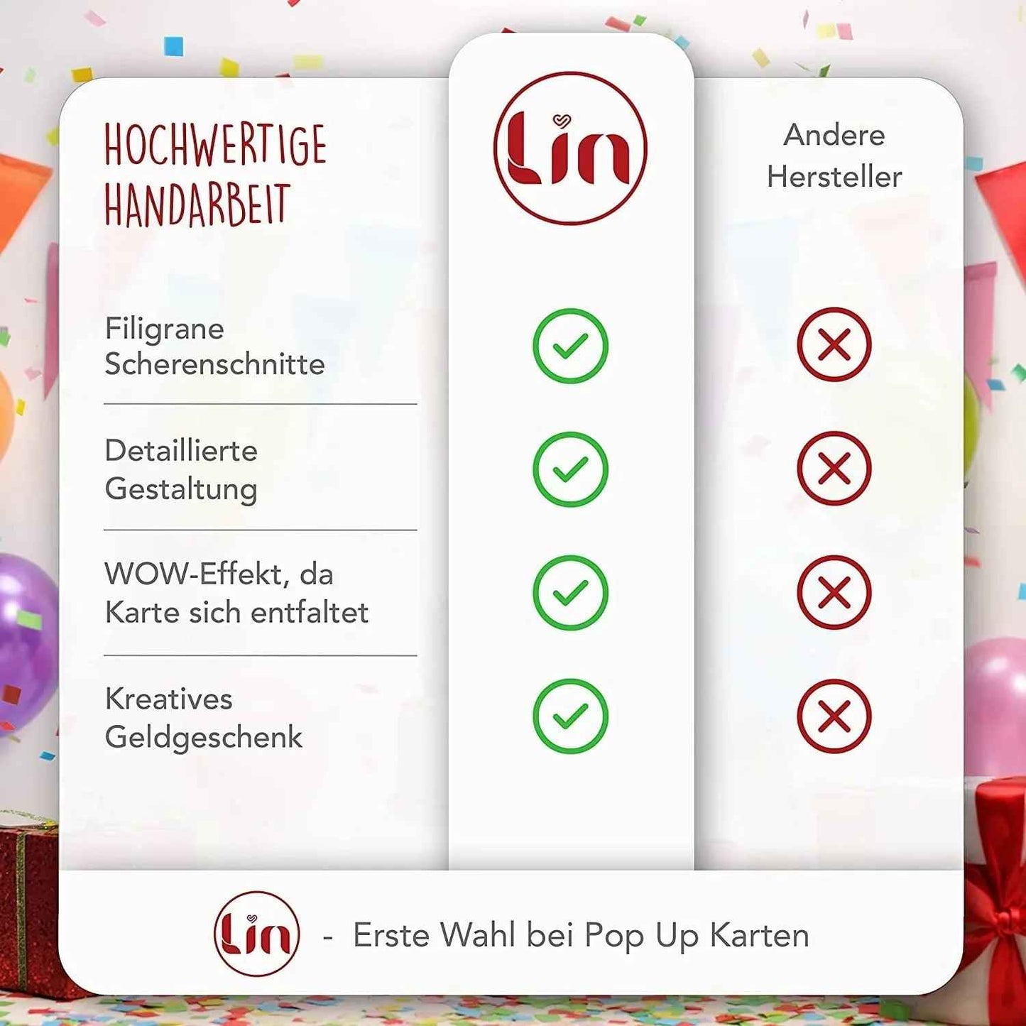 Pop-Up-Karte zum Geburtstag – Zahl 55, Geburtstagseinladung & Jubiläum, N244